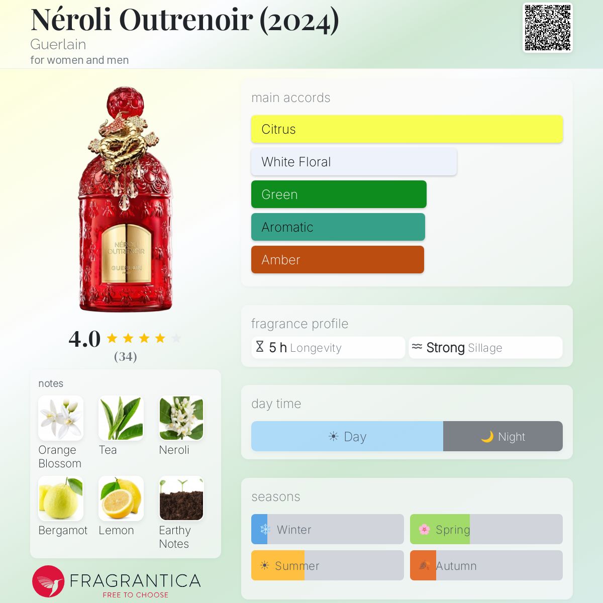 Néroli Outrenoir (2024) Guerlain perfume - a fragrance for women