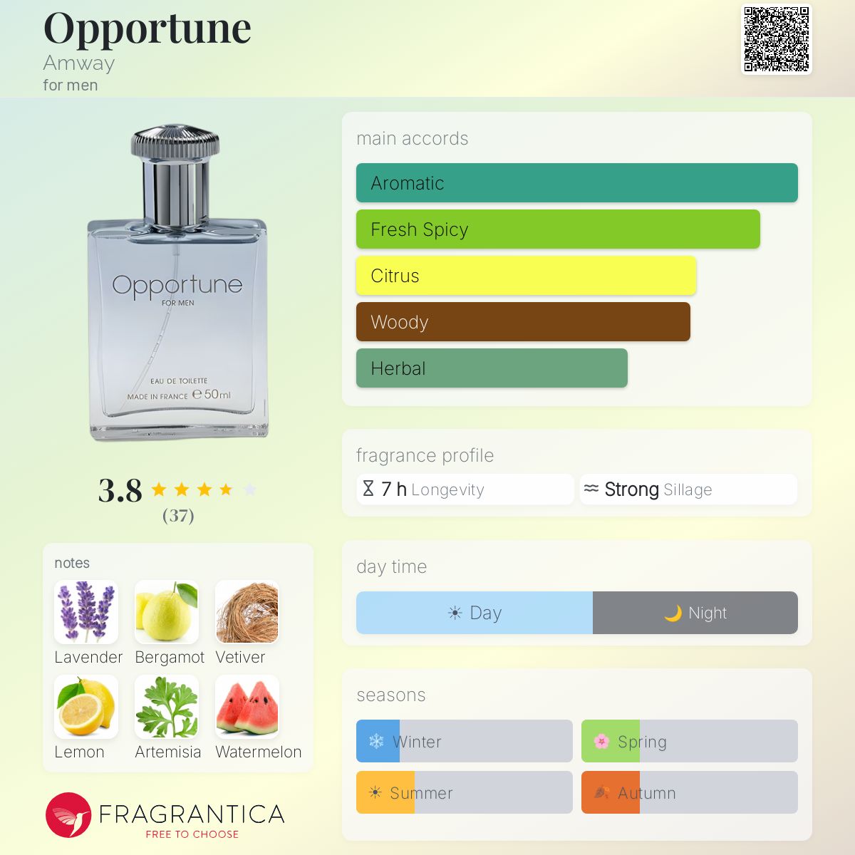 Opportune Amway cologne - a fragrance for men