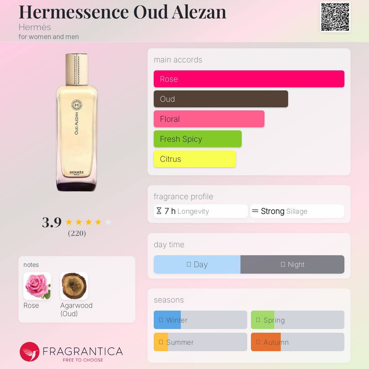 HERMES OUD ALEZAN ヘルメスウードアルザン100 ML Oud Alezan Eau de parfum - 3.38 fl.oz | Hermès USA