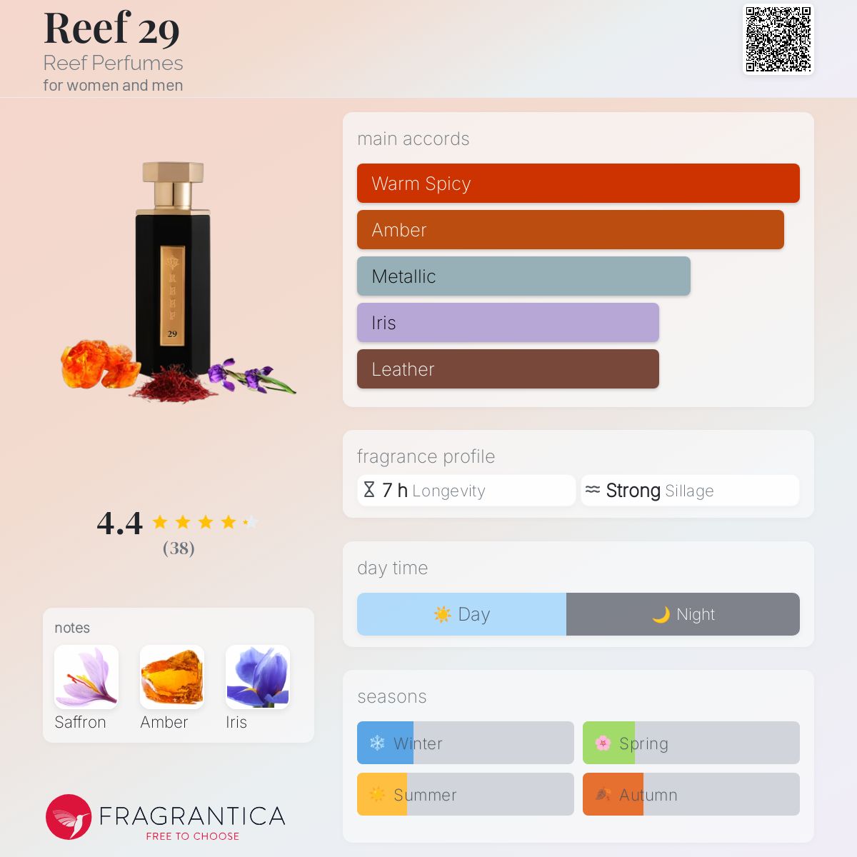 Reef 29 Reef Perfumes perfume - a fragrance for women and men