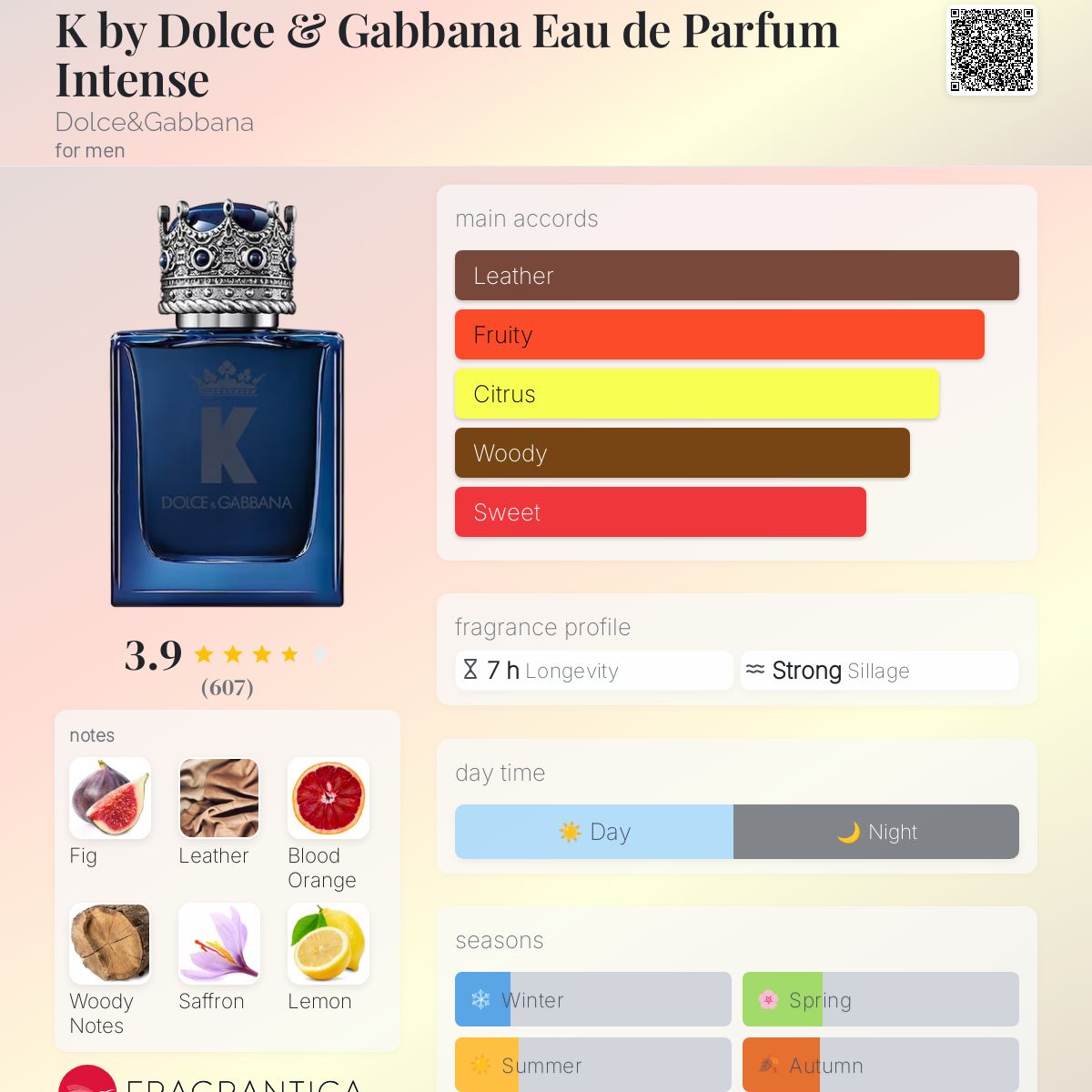 Dolce&Gabbana - K by Dolce&Gabbana Eau de Parfum Intense