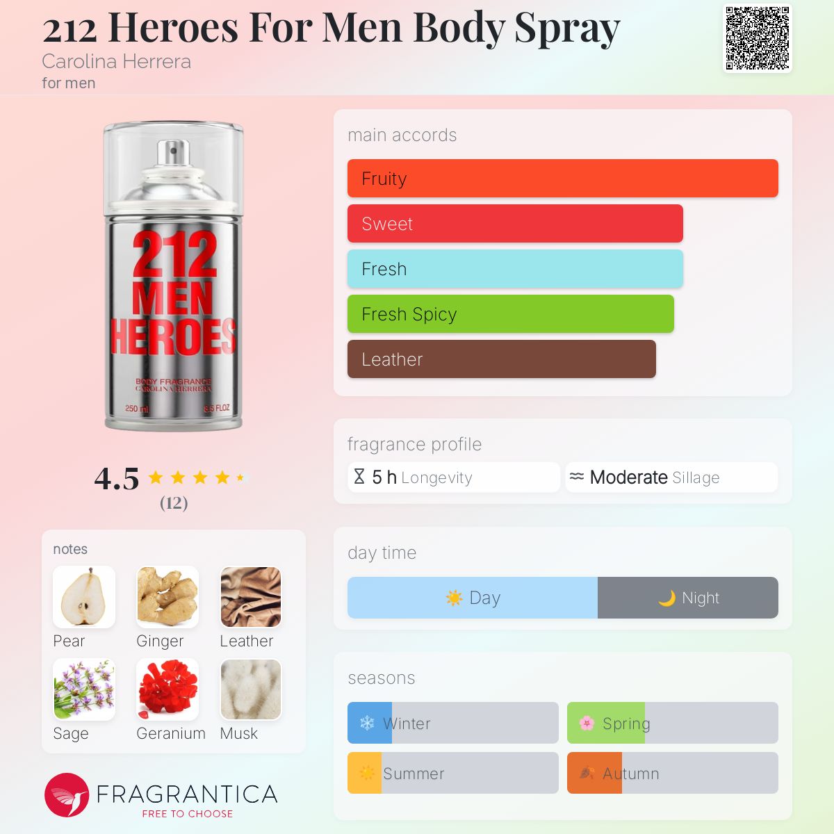 212 Heroes For Men Body Spray Carolina Herrera cologne - a