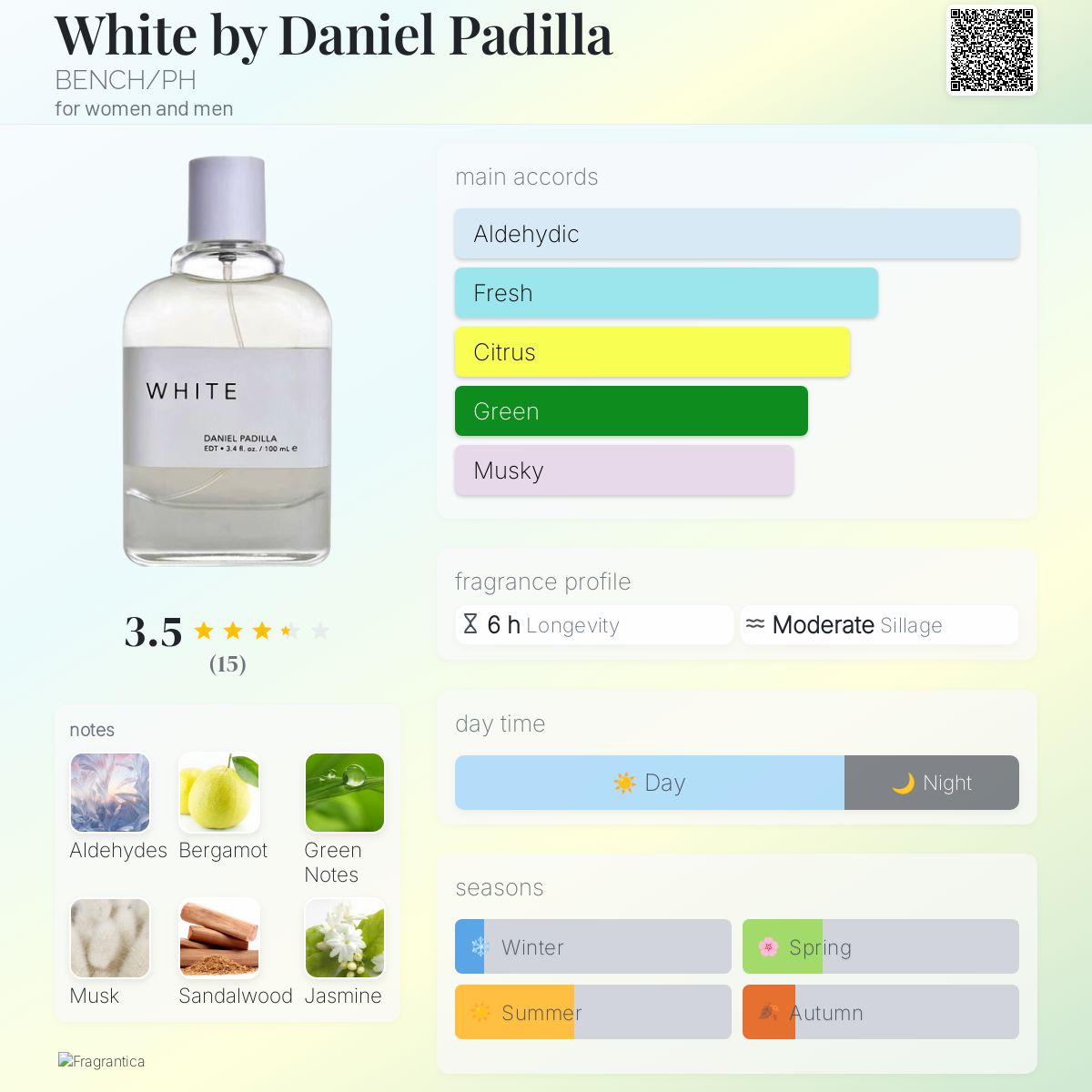 White by Daniel Padilla BENCH/PH perfume a fragrance for women