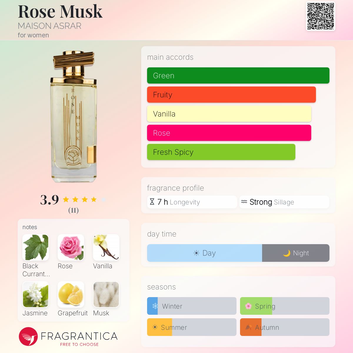 Rose Musk MAISON ASRAR perfume - a fragrance for women 2022