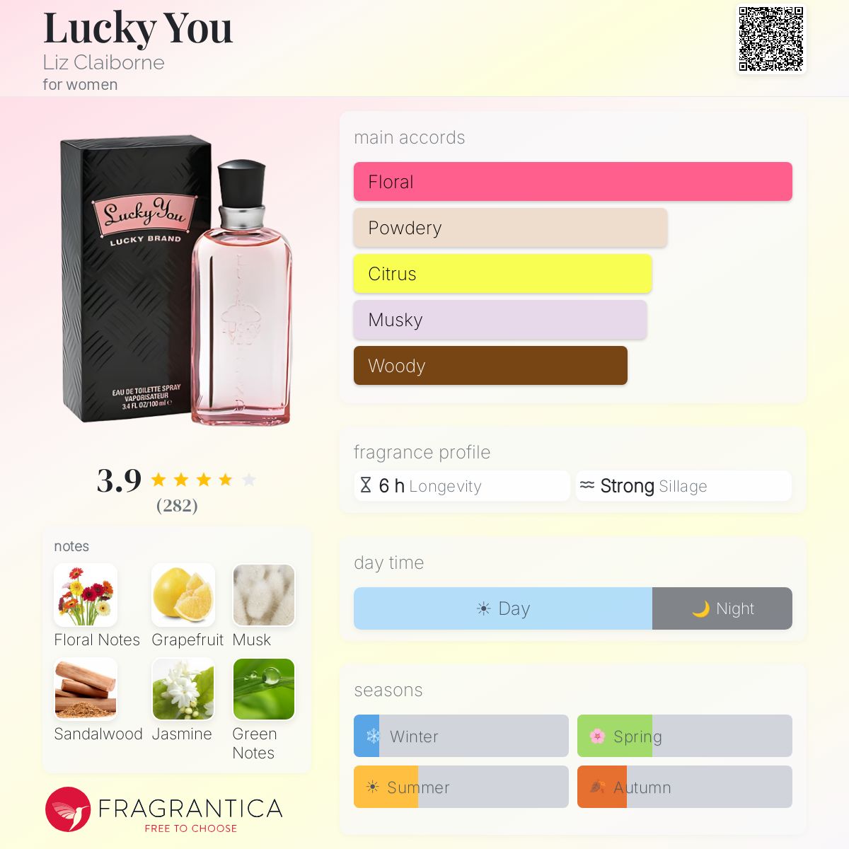 Fragrantica image 5