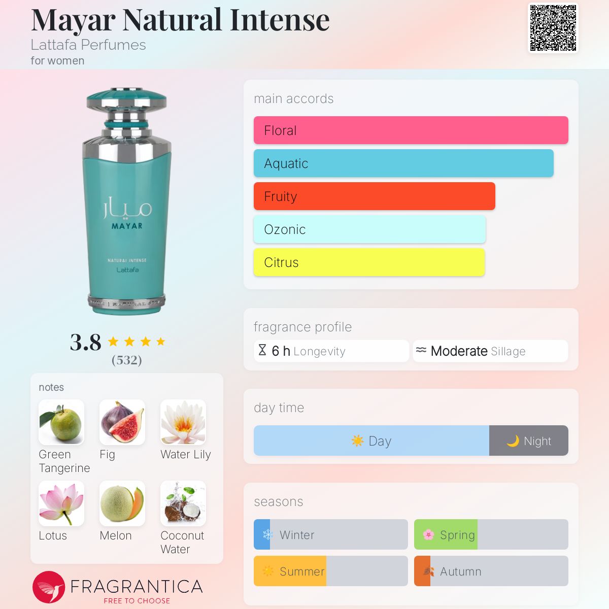 Lattafa MAYAR NATURAL INTENSE 100ml 香水 Amazon.com : Lattafa Mayar Natural Intense Eau de Parfum