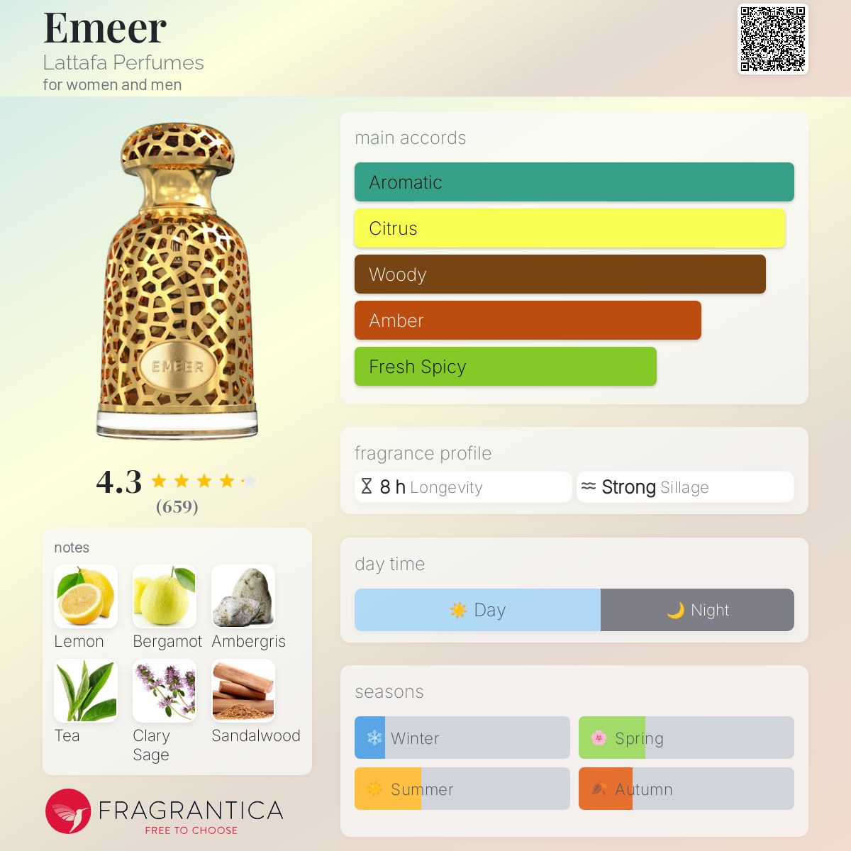 Emeer Lattafa Perfumes perfume - a new fragrance for women