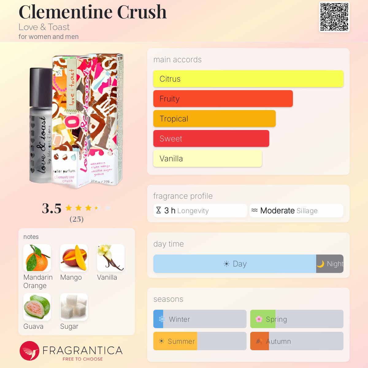 Fragrantica image 5