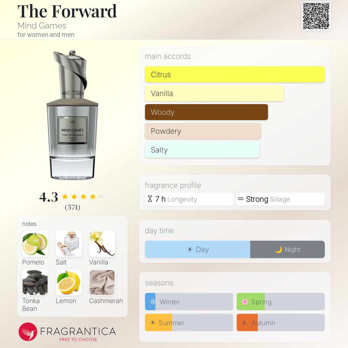 The Forward Mind Games perfume - a fragrance for women and men 2023