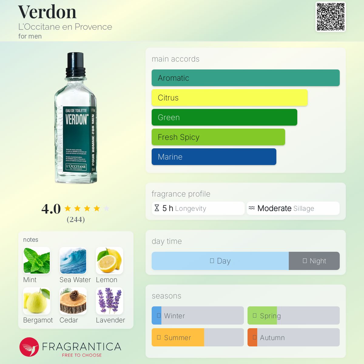 L'OCCITANE　ロクシタン ヴェルドン VERDON　EDT　50ml L'OCCITANE ロクシタン ヴェルドン オードトワレ 50ml EDT SP fs
