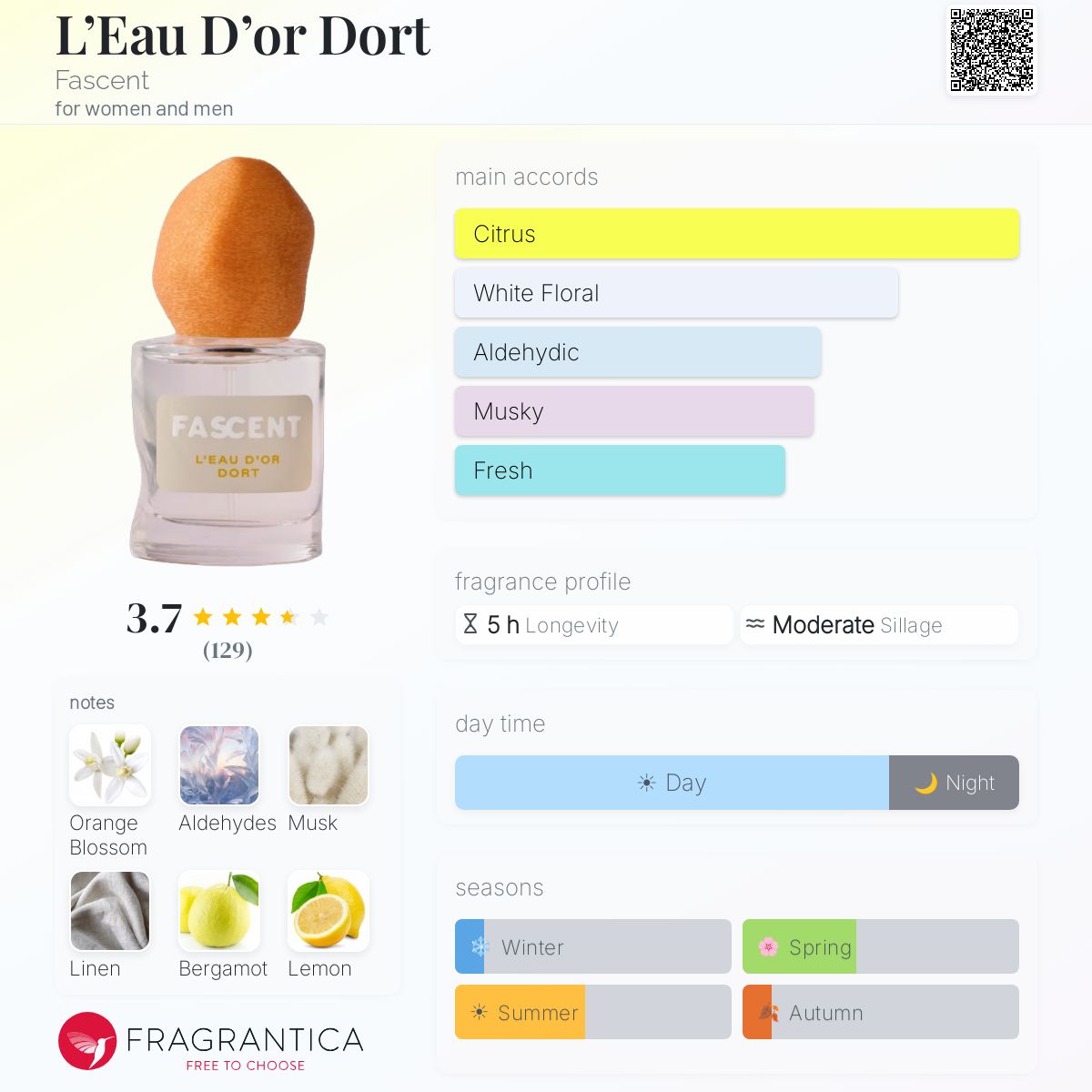 L'Eau D'or Dort Fascent perfume - a fragrance for women and men 2023