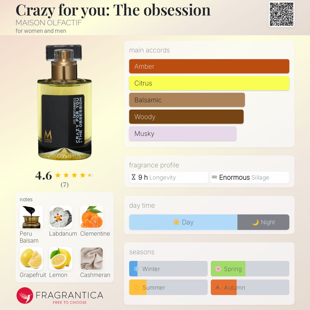 Crazy for you: The obsession MAISON OLFACTIF perfume - a fragrance