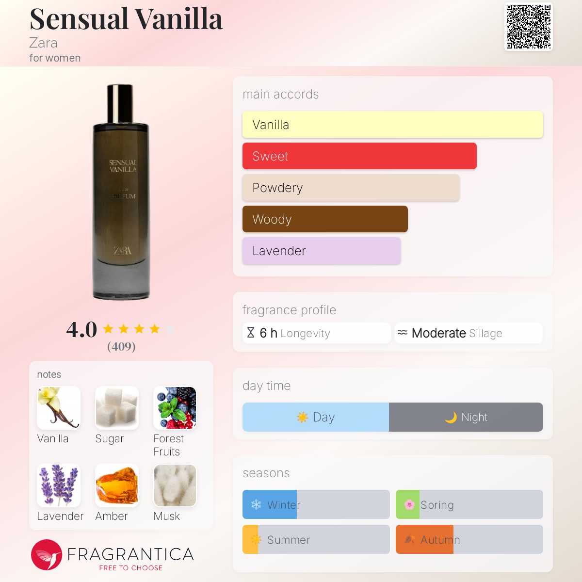 Alhudapk Com Pure Happiness Perfume Opio Best Body Mist For Ladies