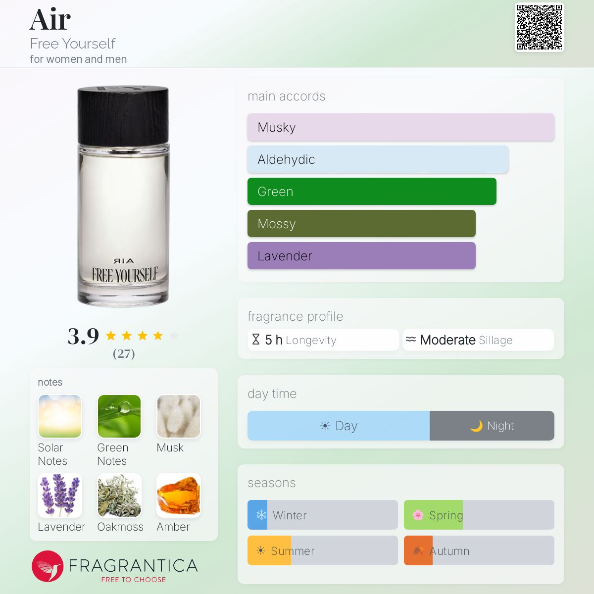 Air Free Yourself perfume - a fragrance for women and men 2024