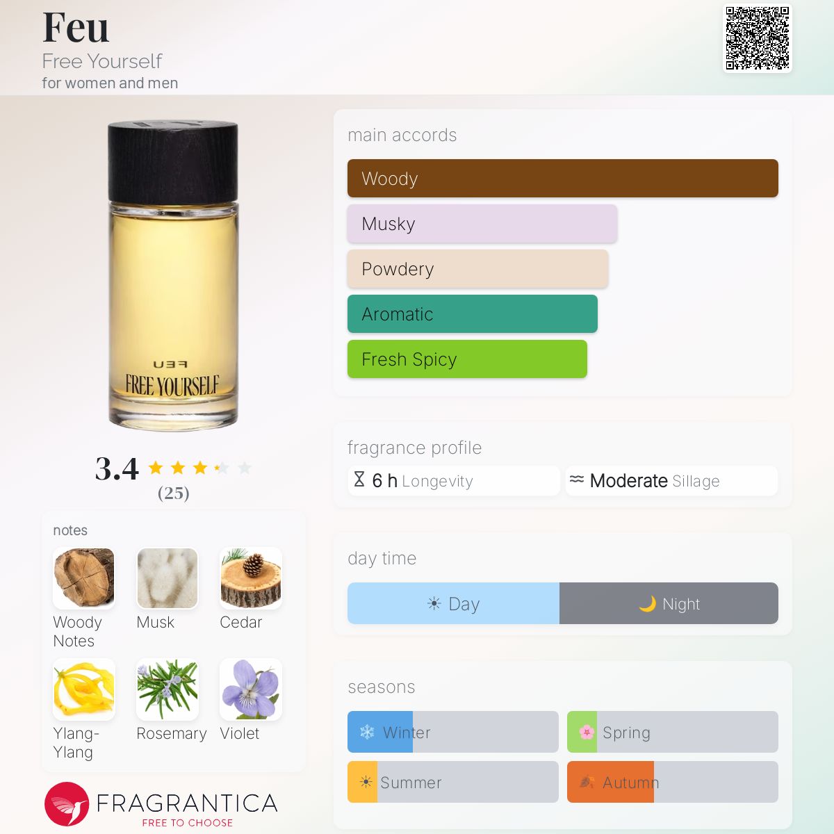 Feu Free Yourself perfume - a fragrance for women and men 2024