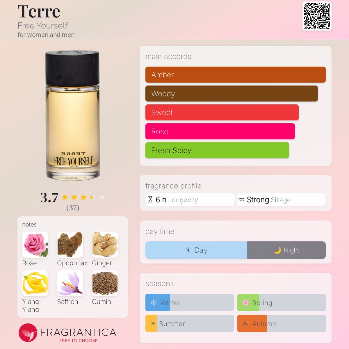 Terre Free Yourself perfume - a fragrance for women and men 2024