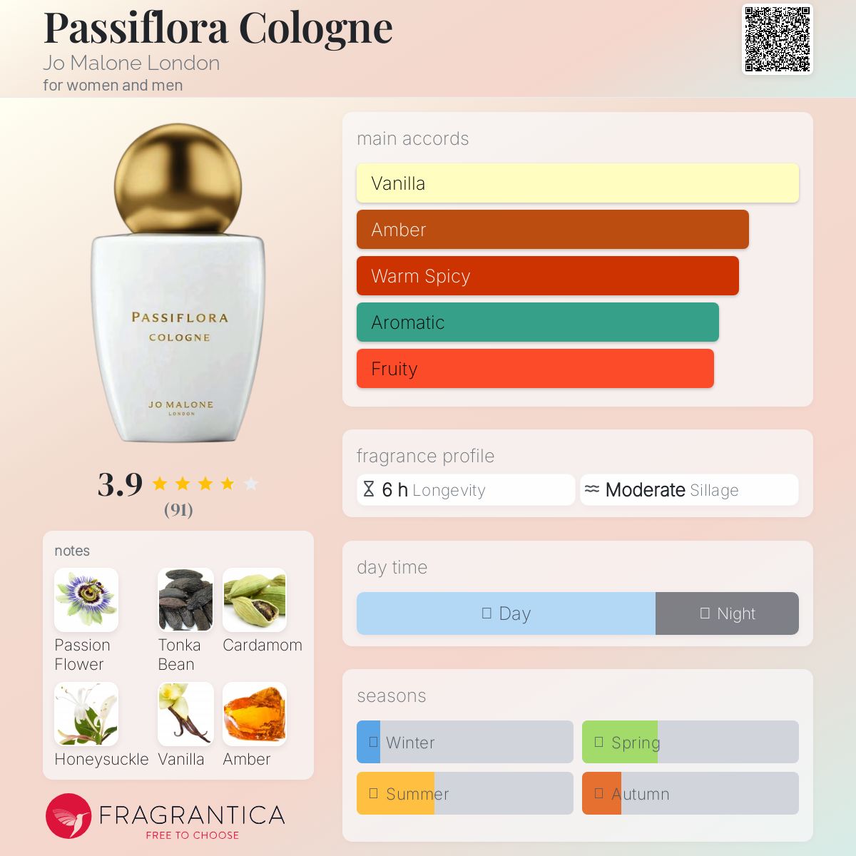 香水(女性用) JO MALONE PASSIFLORA COLOGNE Passiflora Cologne Jo Malone London perfume - a new