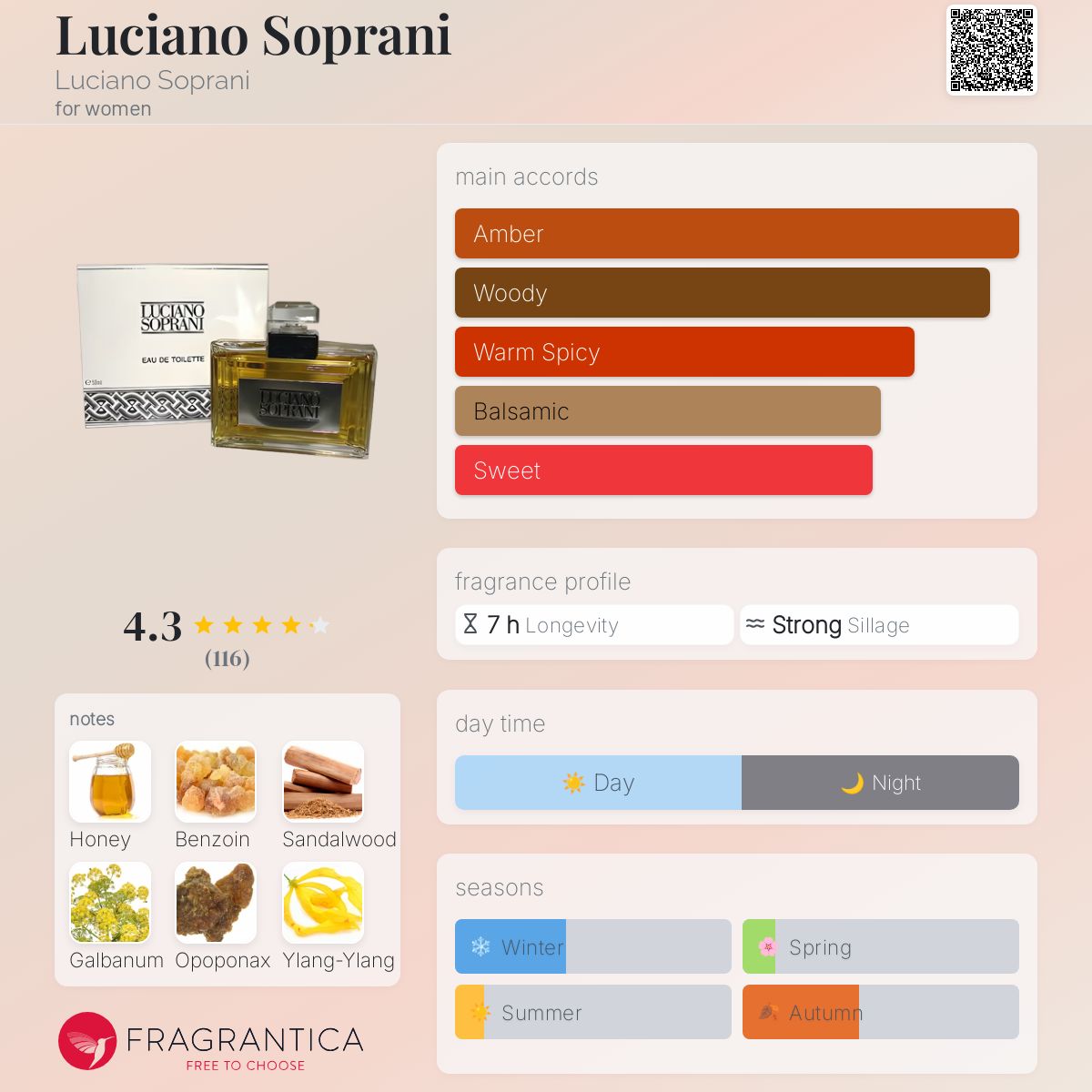 soloamore Luciano Soprani 香水 60ml used Solo Soprani Luciano Soprani perfume - a fragrance for women