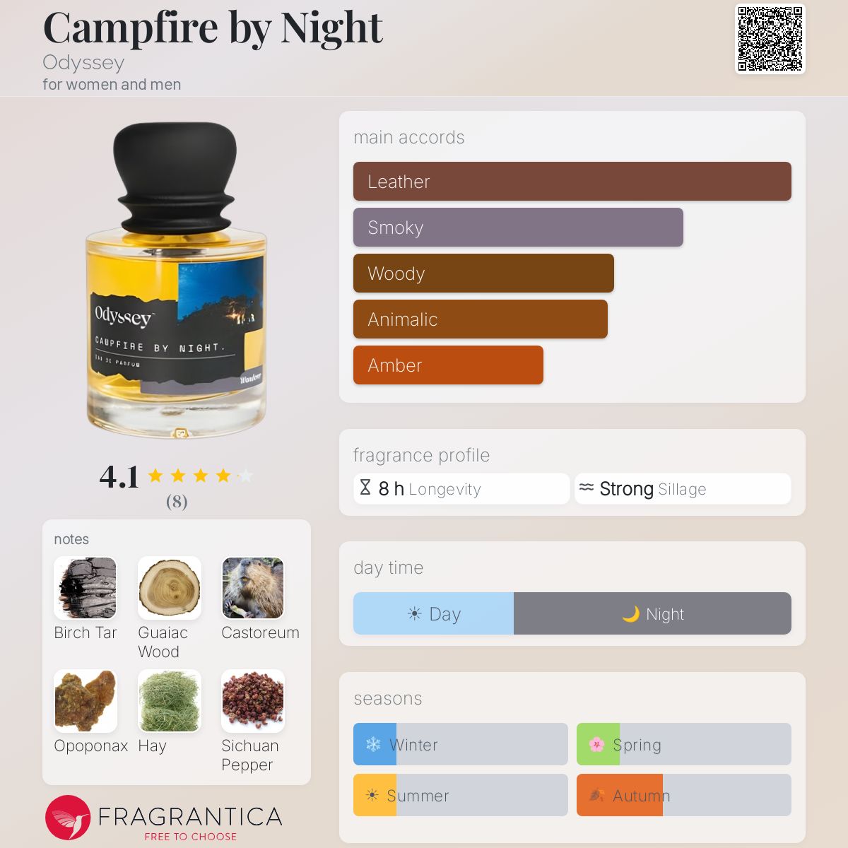 elfbar nachfüll pod läuft aus Loaded Smores 120ml E-juice Nutrition Loaded Campfire Crunch
