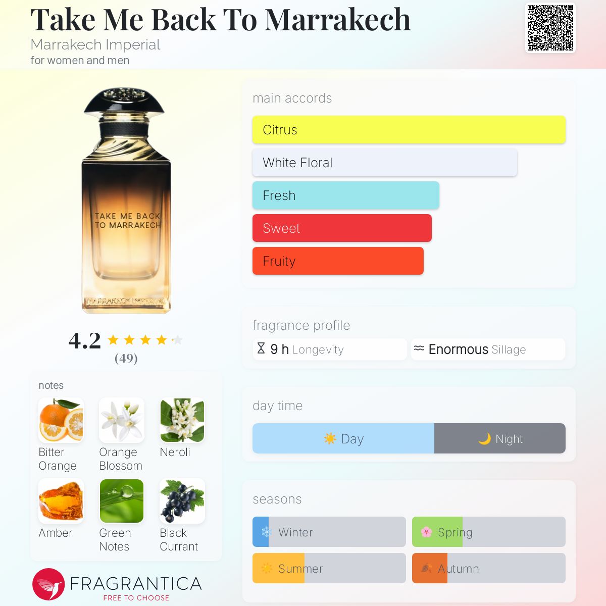 洋書 ...a Marrakech by Giorgio Armani Take Me Back To Marrakech Marrakech Imperial perfume - a new