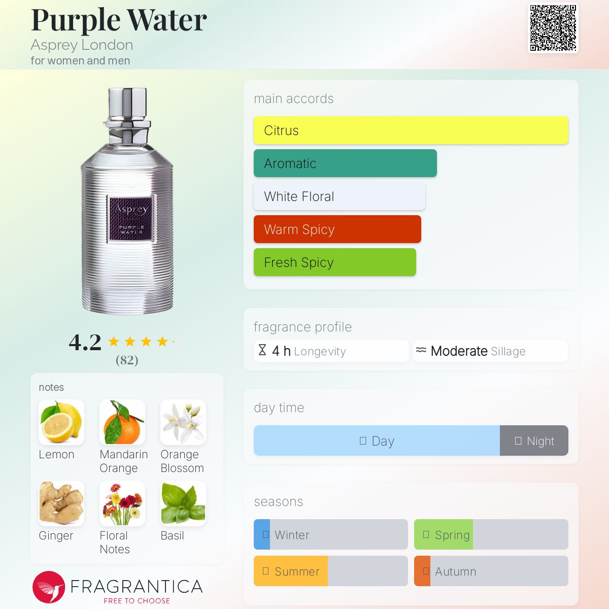 Purple Water Asprey London perfume - a fragrance for women