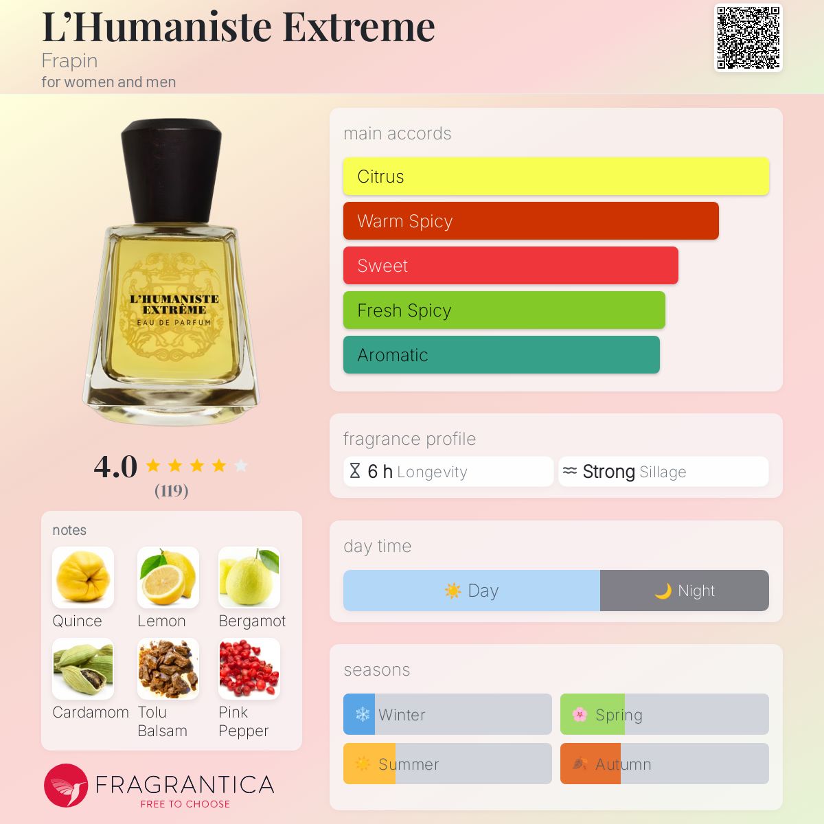 FRAPIN L'Humaniste フラパン ユマニスト 100ml L'HUMANISTE EXTRÊME - 100ml