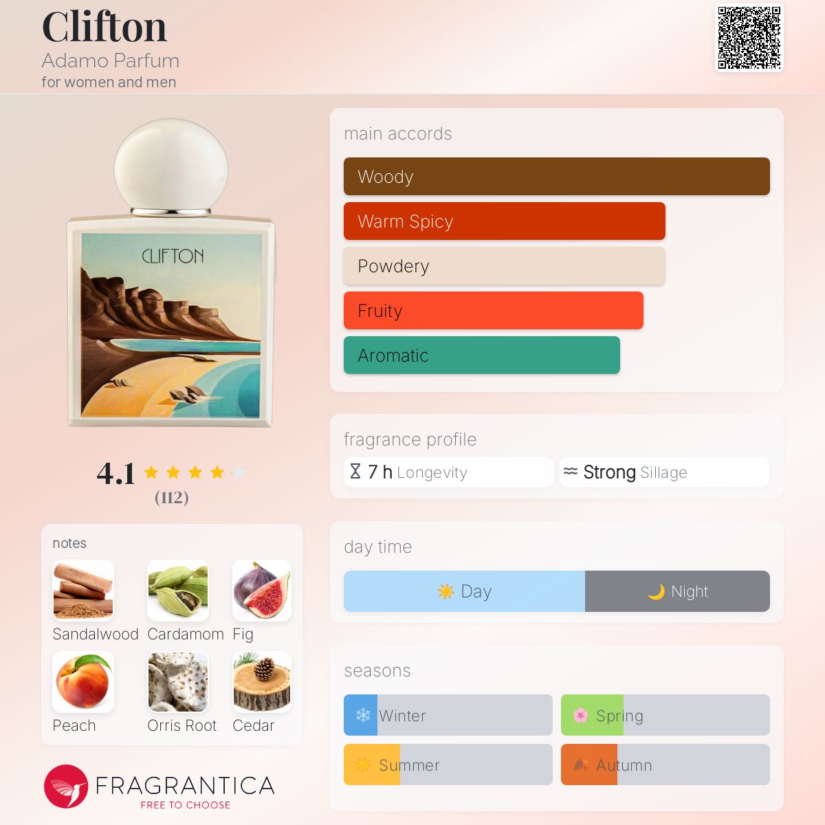 Clifton Adamo Parfum perfume - a new fragrance for women and men 2024