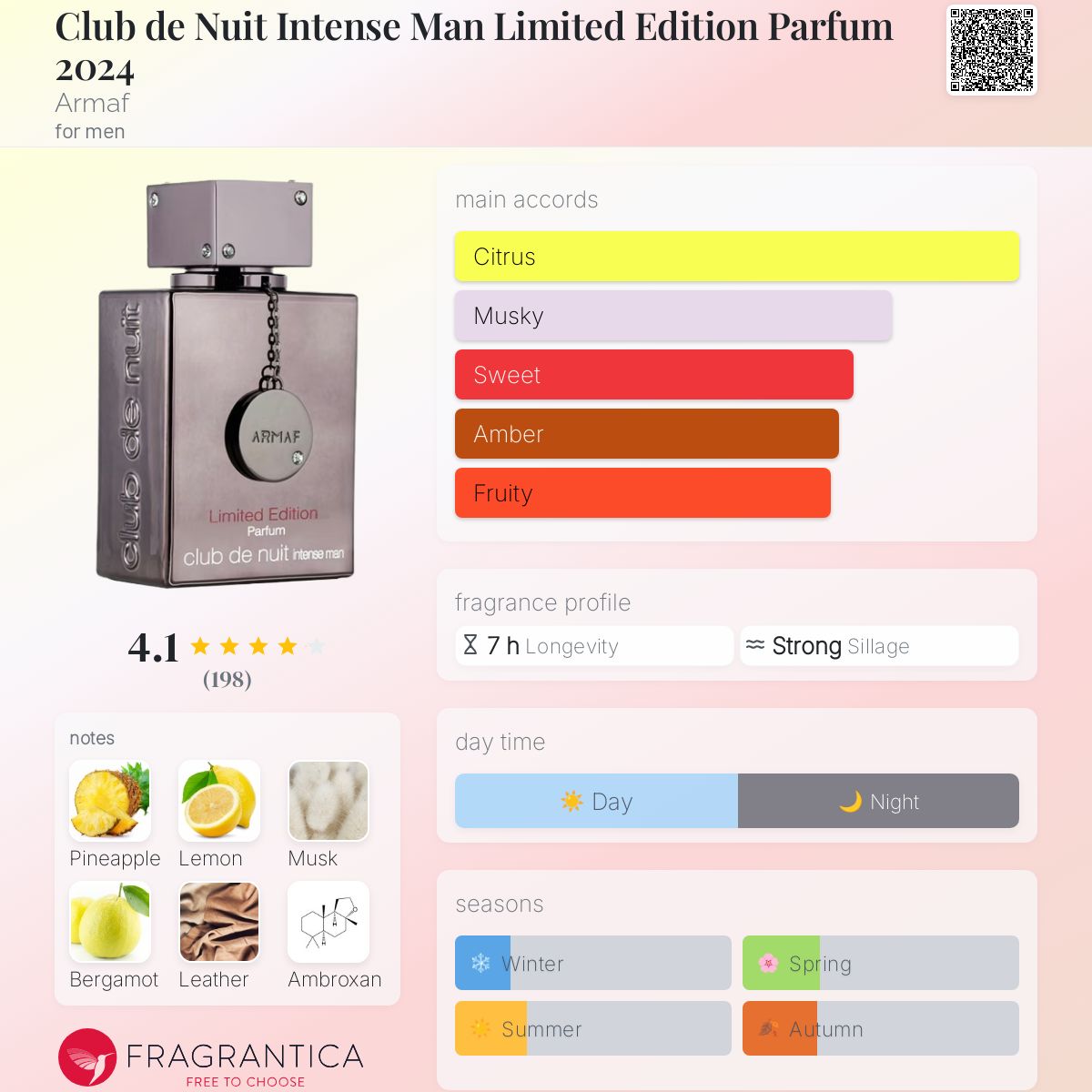 Club de Nuit Intense Man Limited Edition Parfum 2024 Armaf