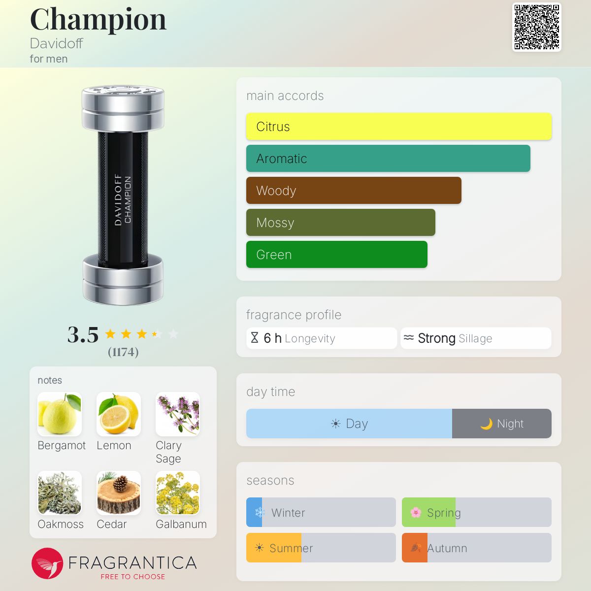 Fragrantica image 5