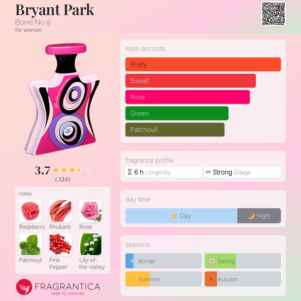 BOND NO.9 BRYANT PARK ボンドナンバーナイン ブライアント Bond N0 9 Bryant Park Perfume Women 3.3 oz / 100 ml Eau De