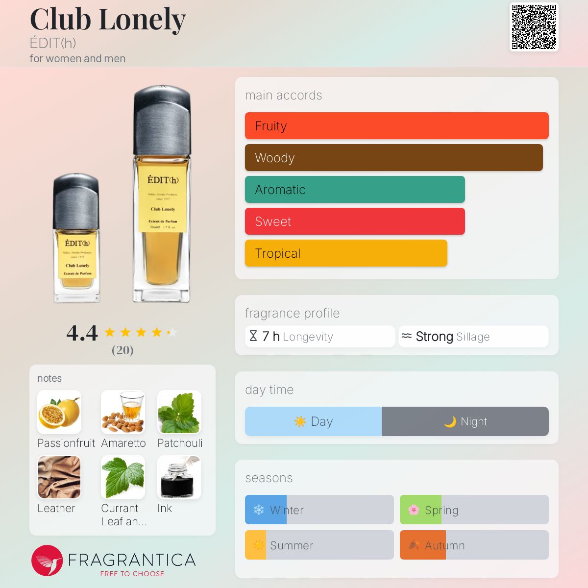 Club Lonely ÉDIT(h) perfume - a fragrance for women and men 2022