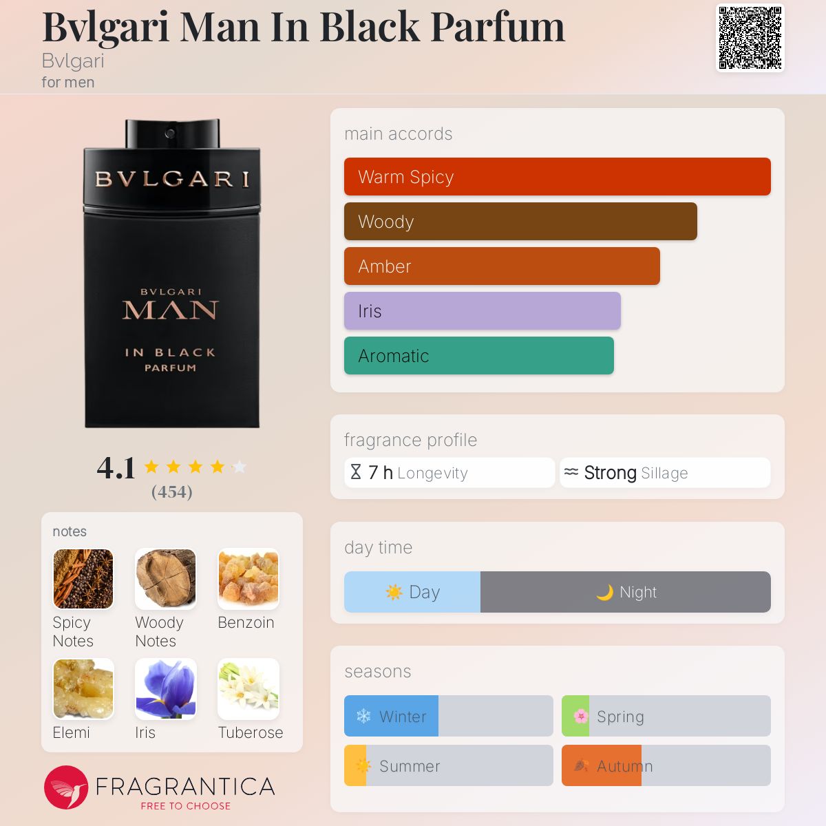 Bvlgari Man In Black Parfum Bvlgari cologne - a new