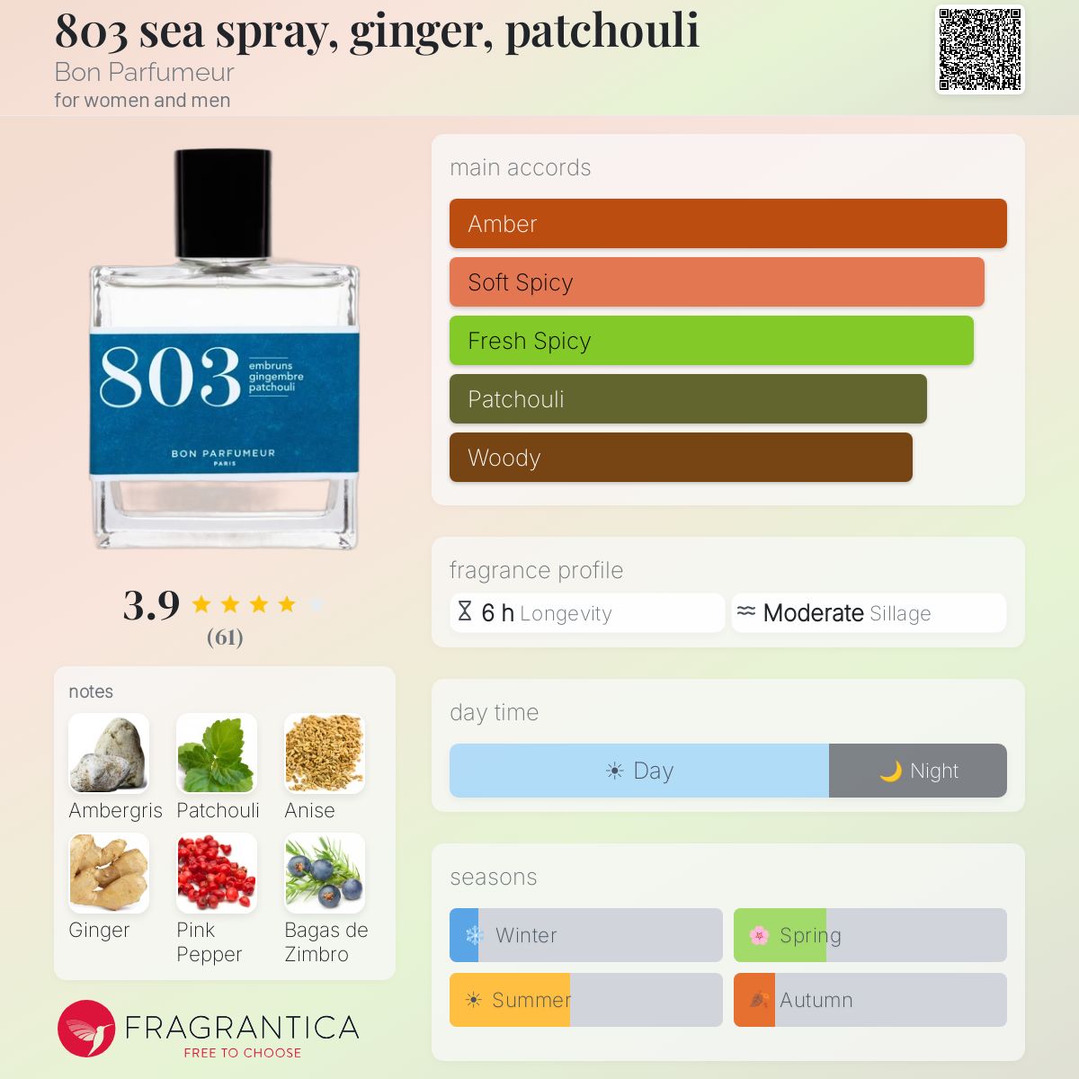 803 sea spray, ginger, patchouli Bon Parfumeur perfume - a