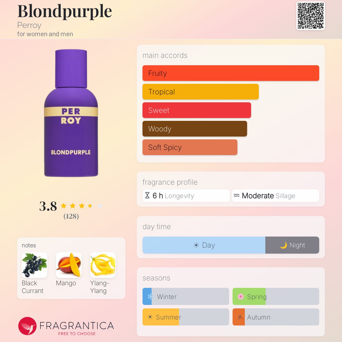 Blondpurple Perroy perfume - a fragrance for women and men 2024