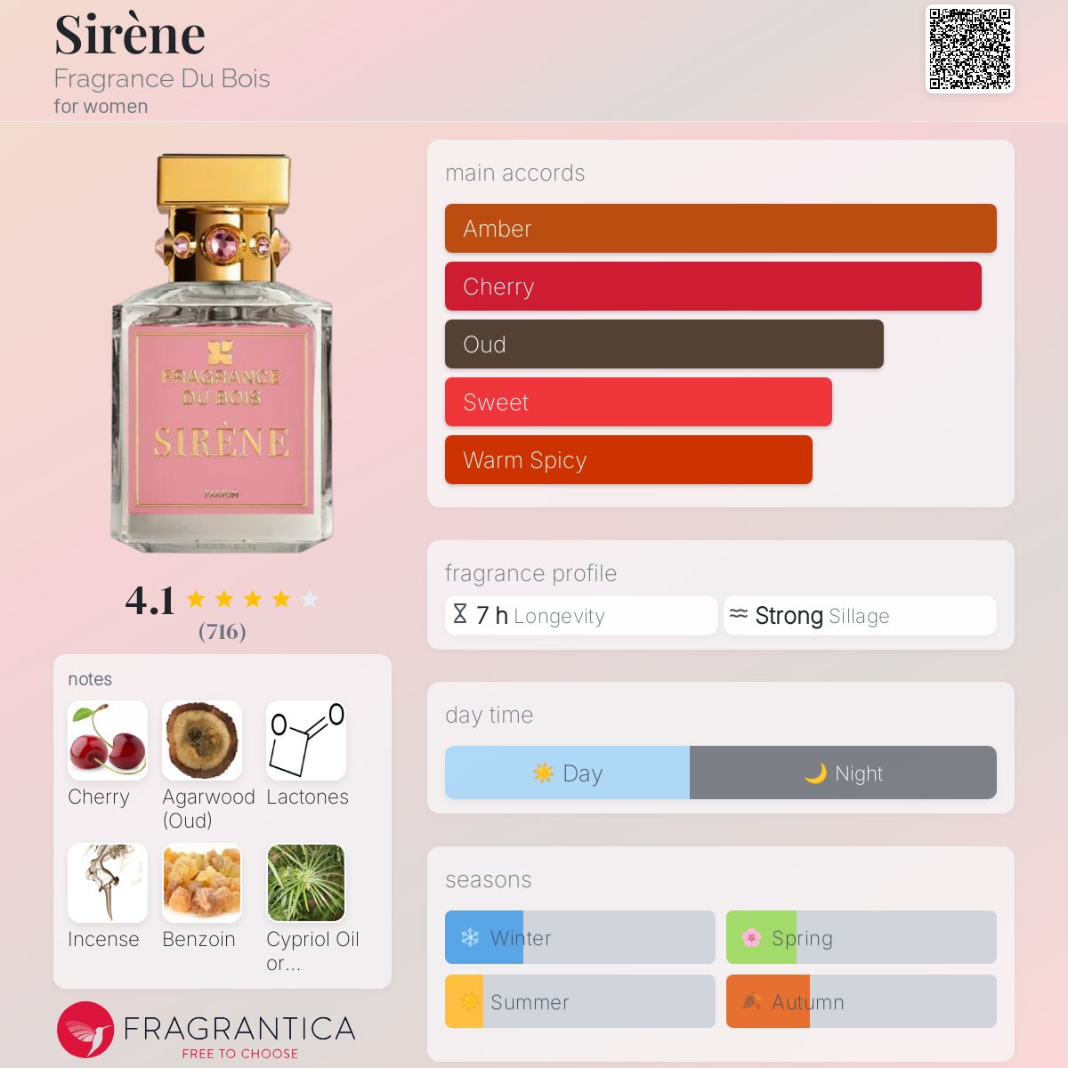Sirène Fragrance Du Bois perfume - a new fragrance for women