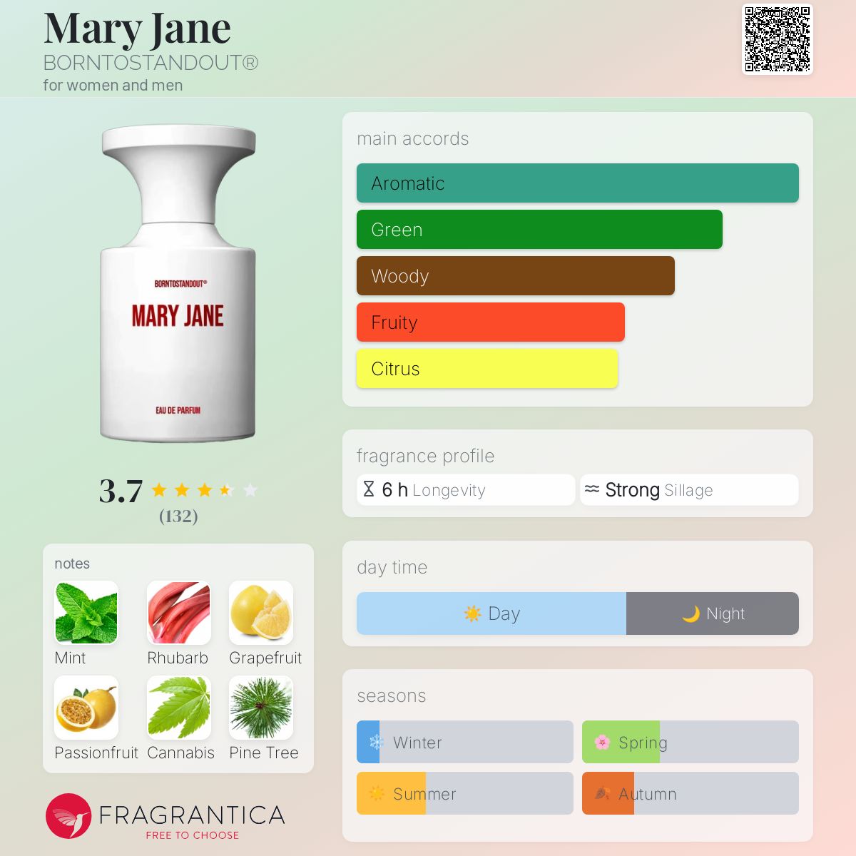 Embrace Your Individuality with Borntostandout Mary-Jane