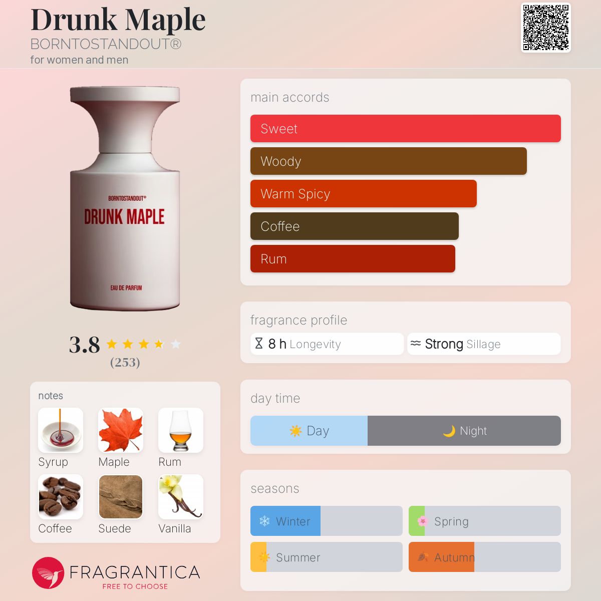 Amazon.com : Born To Stand Out Drunk Maple for Unisex - 1.7