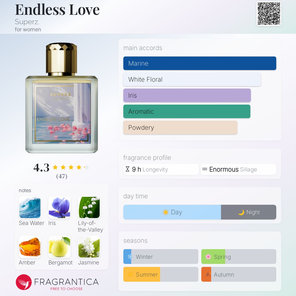 [DIAMOND LAYLA]韓国香水 Endless love Eau de Parfum 50ml Endless Love Superz. perfume - a new fragrance for women 2024