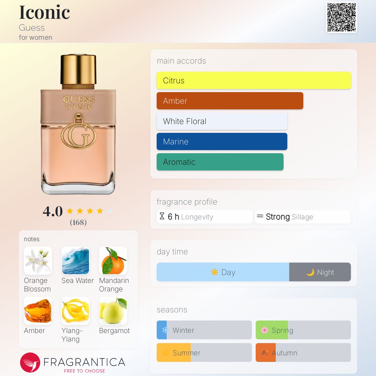 Gessica Morais | Uma Linda Promessa: Looks do Oscar 2016, image size:1200x1200