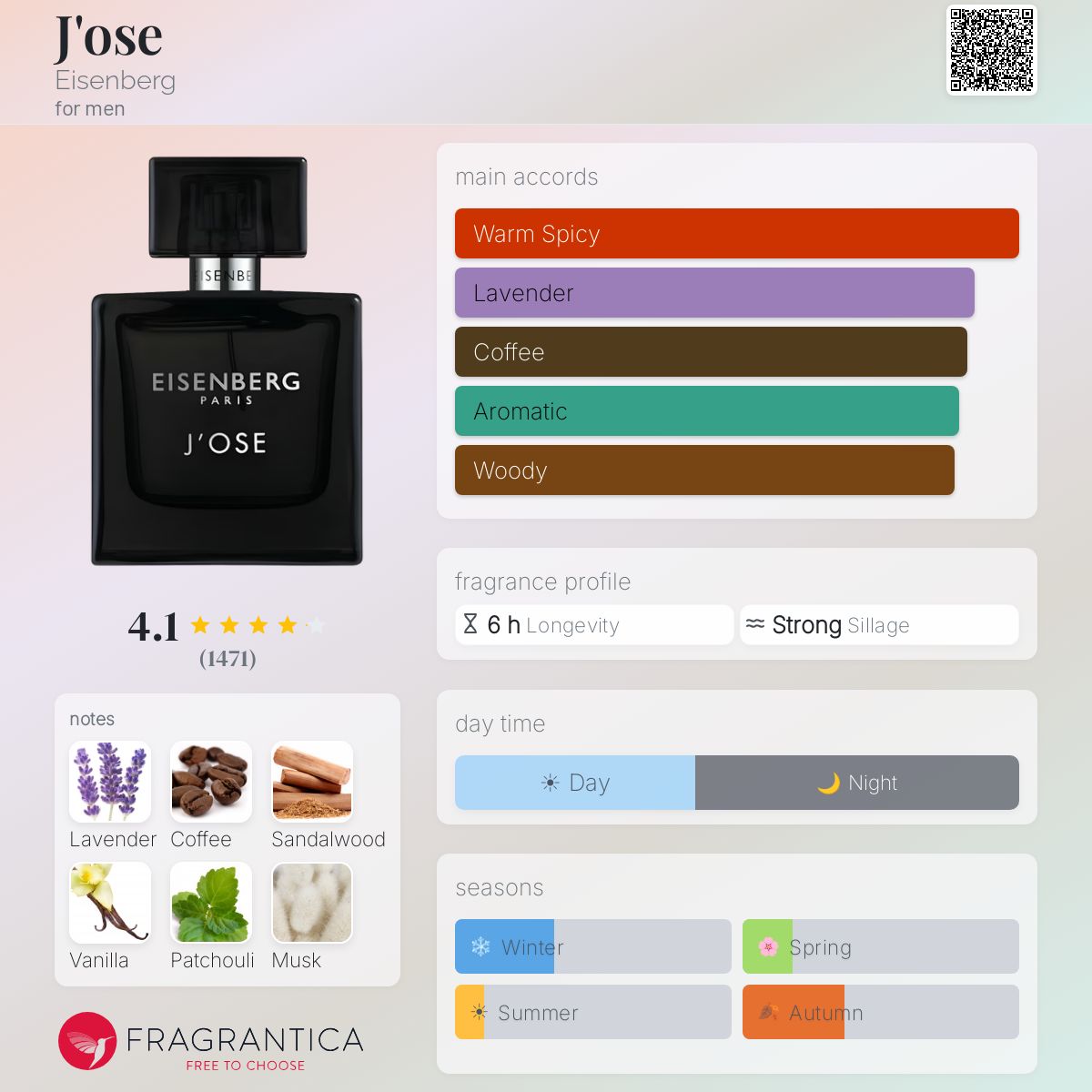 Fragrantica image 5