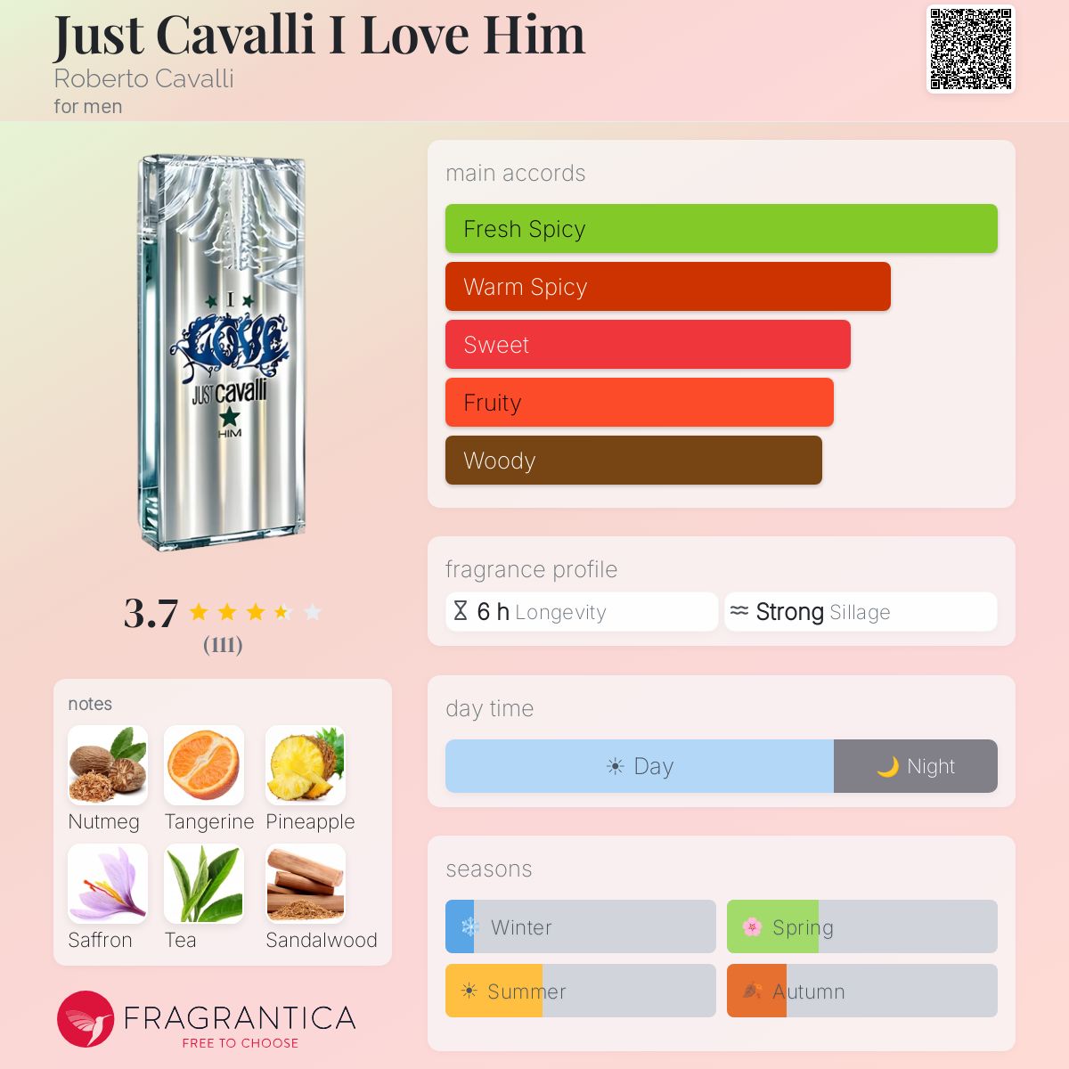 Just Cavalli I Love Him Roberto Cavalli cologne - a fragrance for