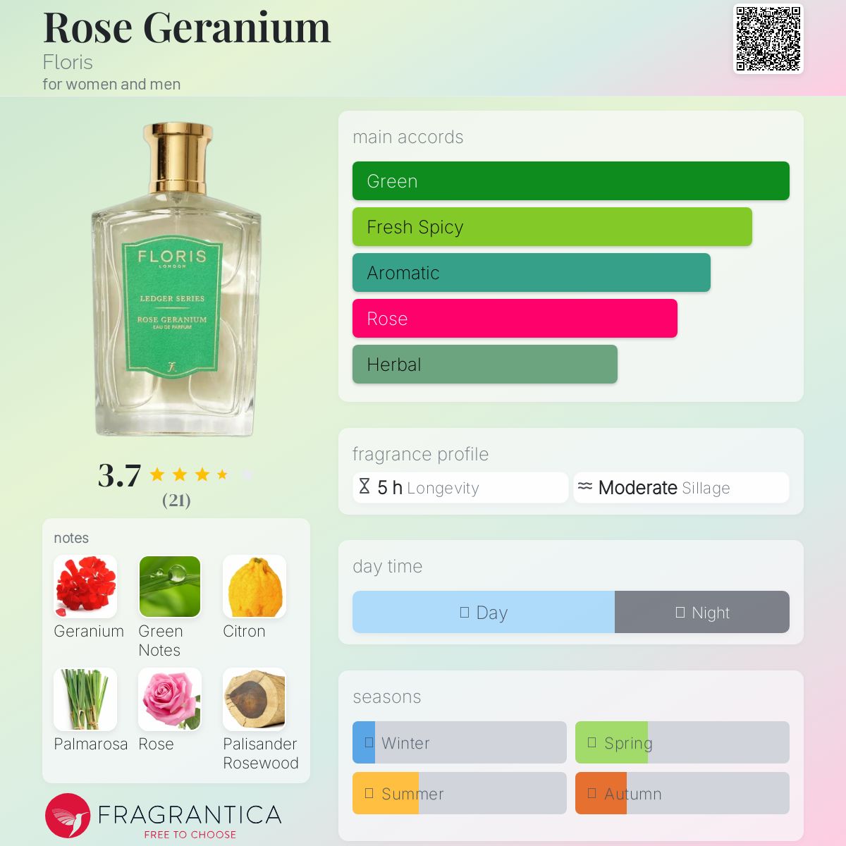 フローリス ローズゲラニウム 100ml Floris Rose Amazon | フローリス FLORIS ア・ローズフォー EDP SP 100ml