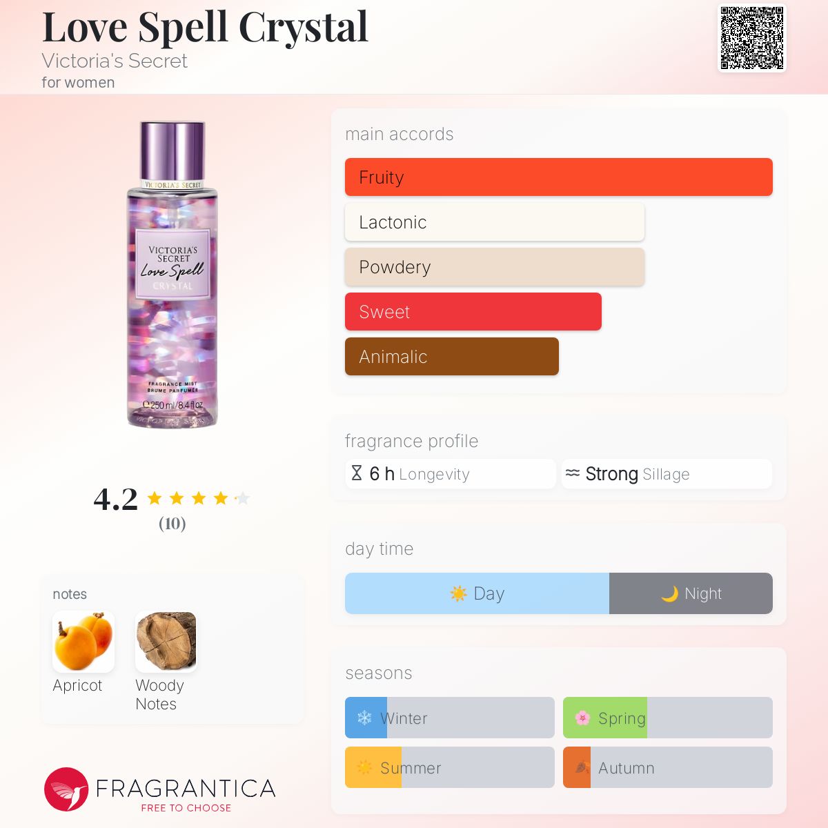 VICTORIA'S SECRET LOVE SPELL CRYSTAL BODY MIST 8.4 FL OZ