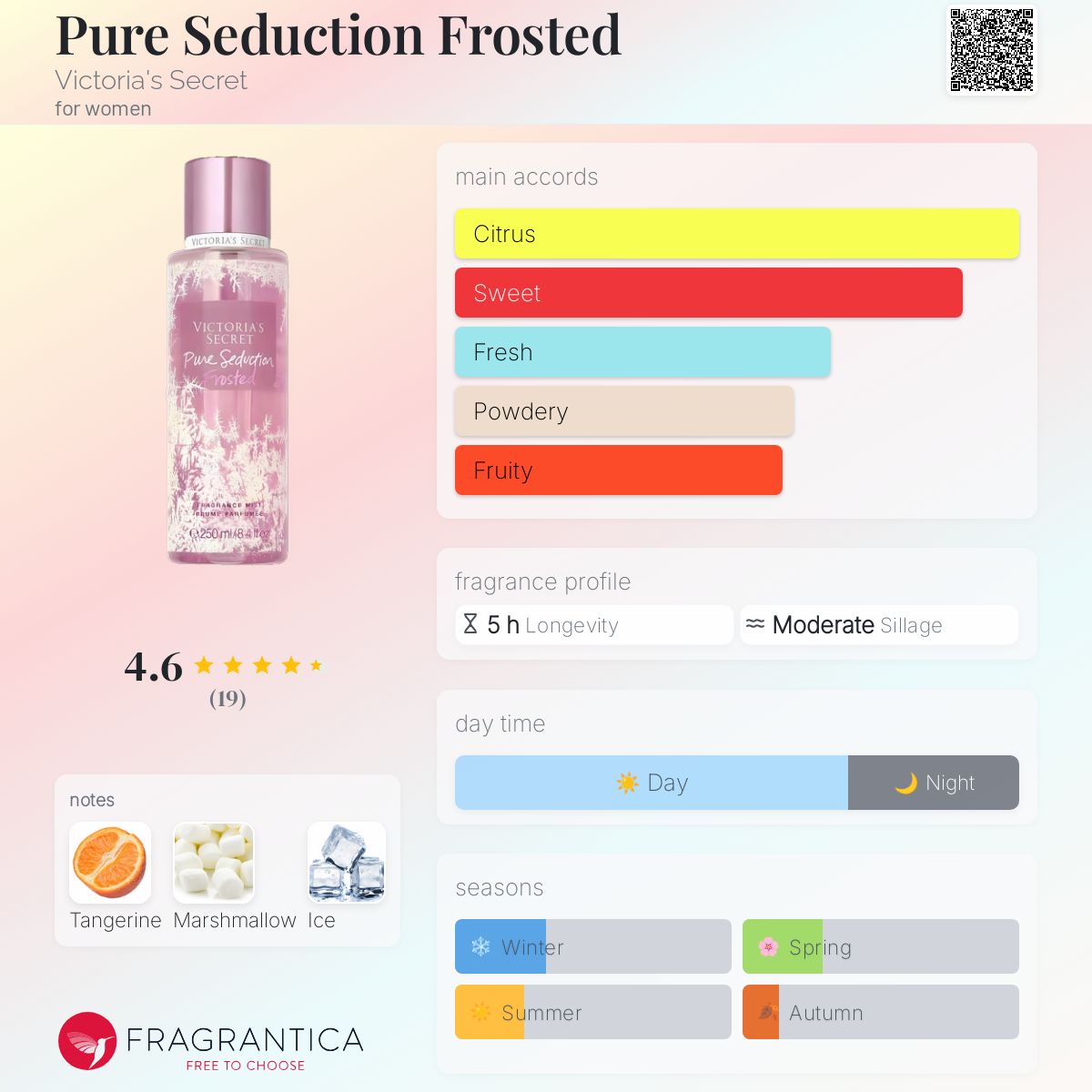 Pure Seduction Frosted Victoria's Secret perfume a