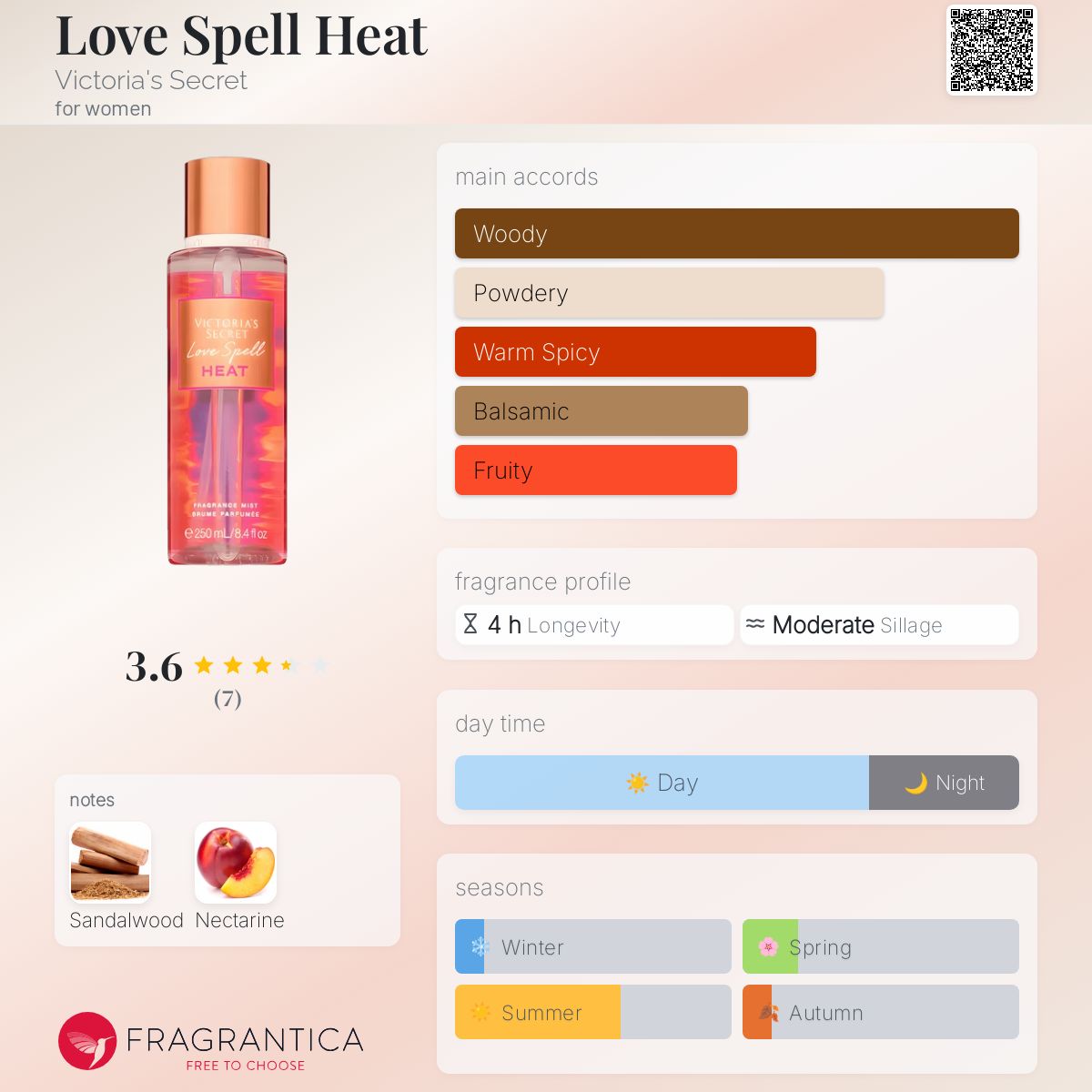 Love Spell Heat Victoria's Secret perfume a fragrance