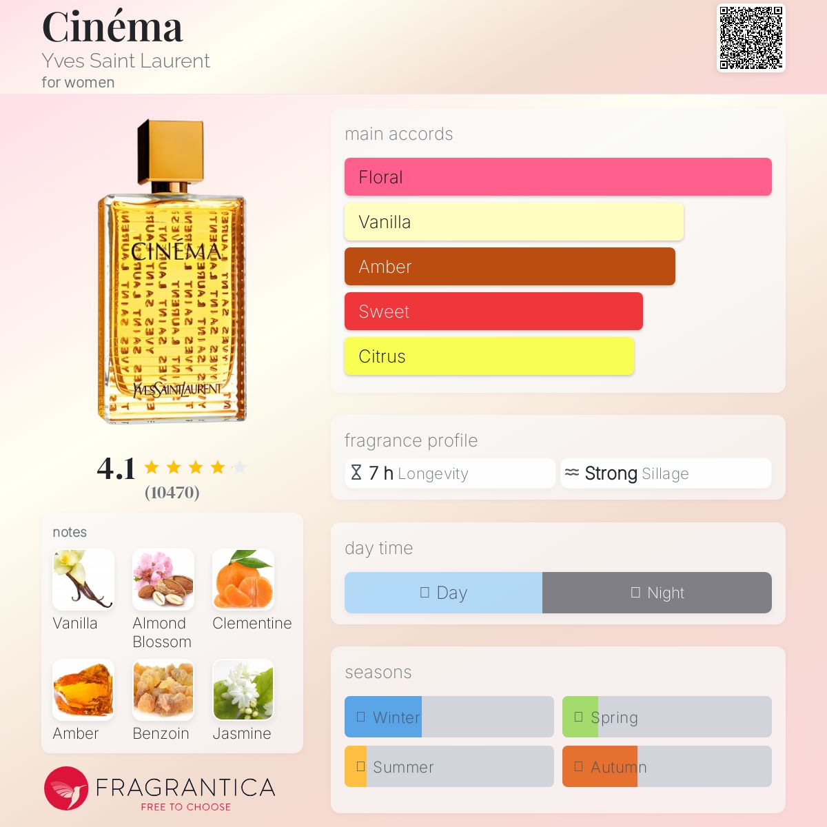Cinéma Yves Saint Laurent perfume - a fragrance for women 2004