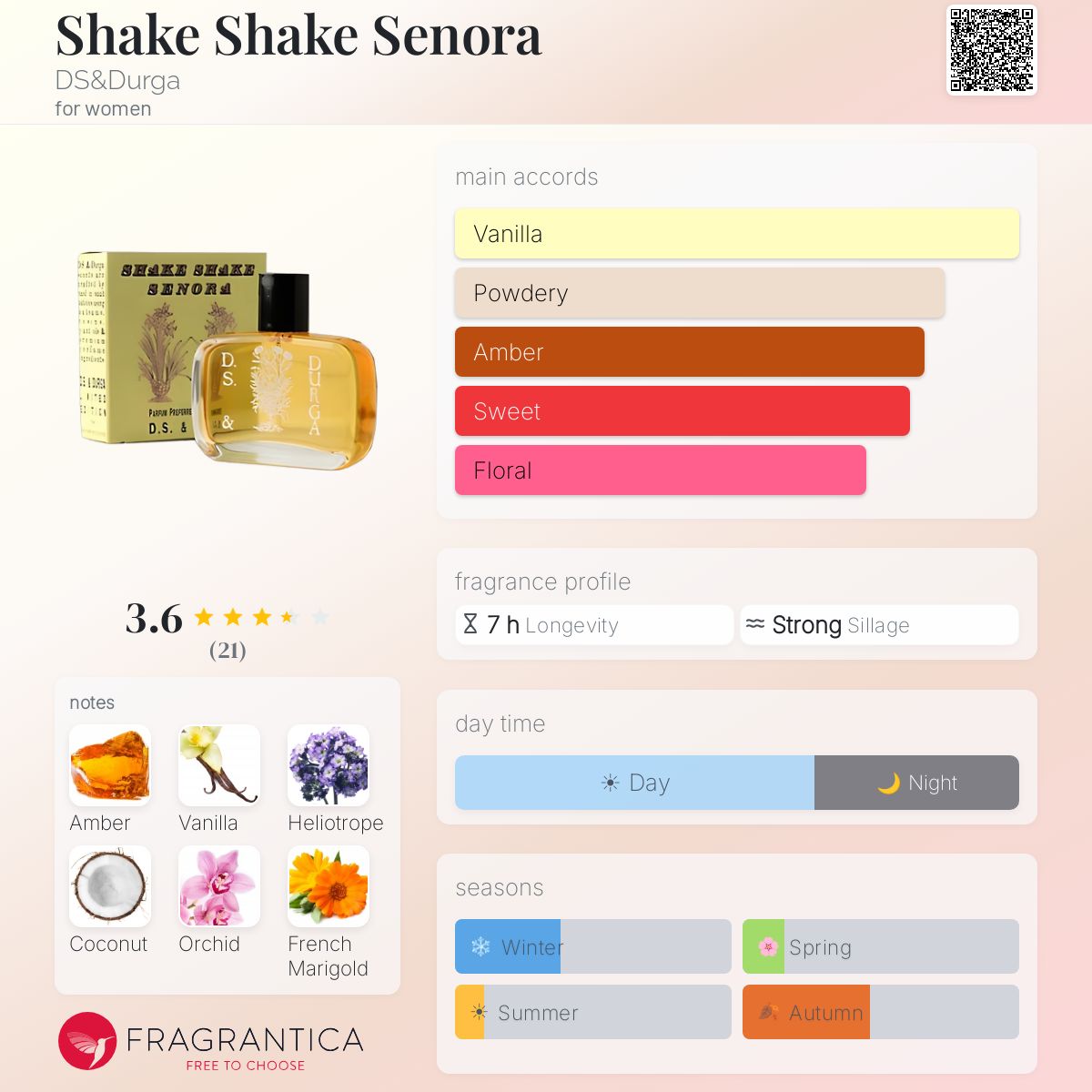 Fragrantica image 5