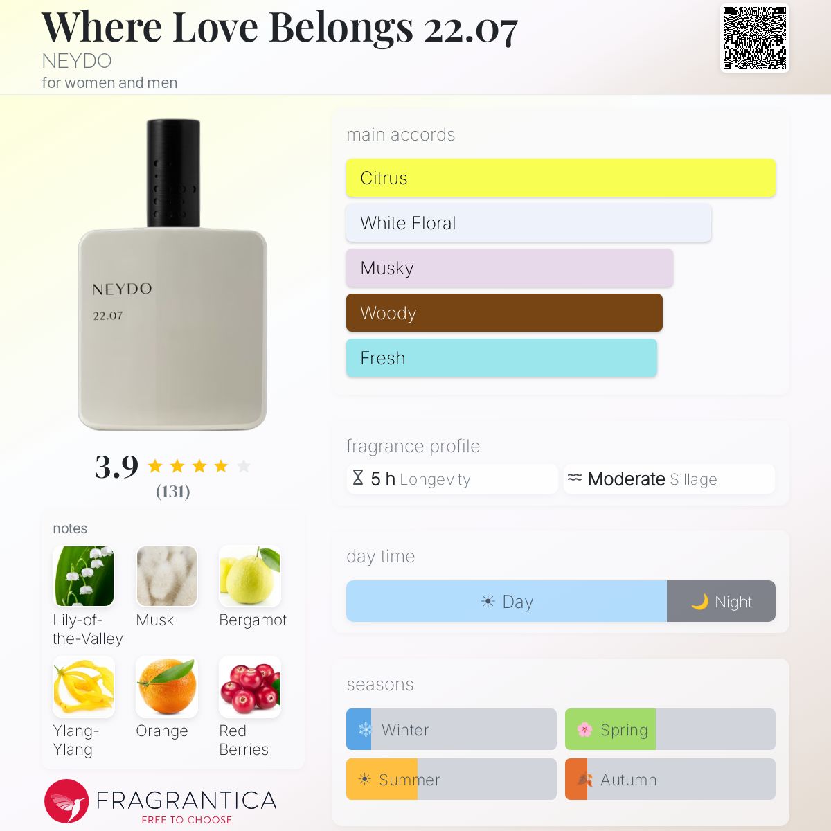 Where Love Belongs 22.07 NEYDO perfume - a fragrance for women and