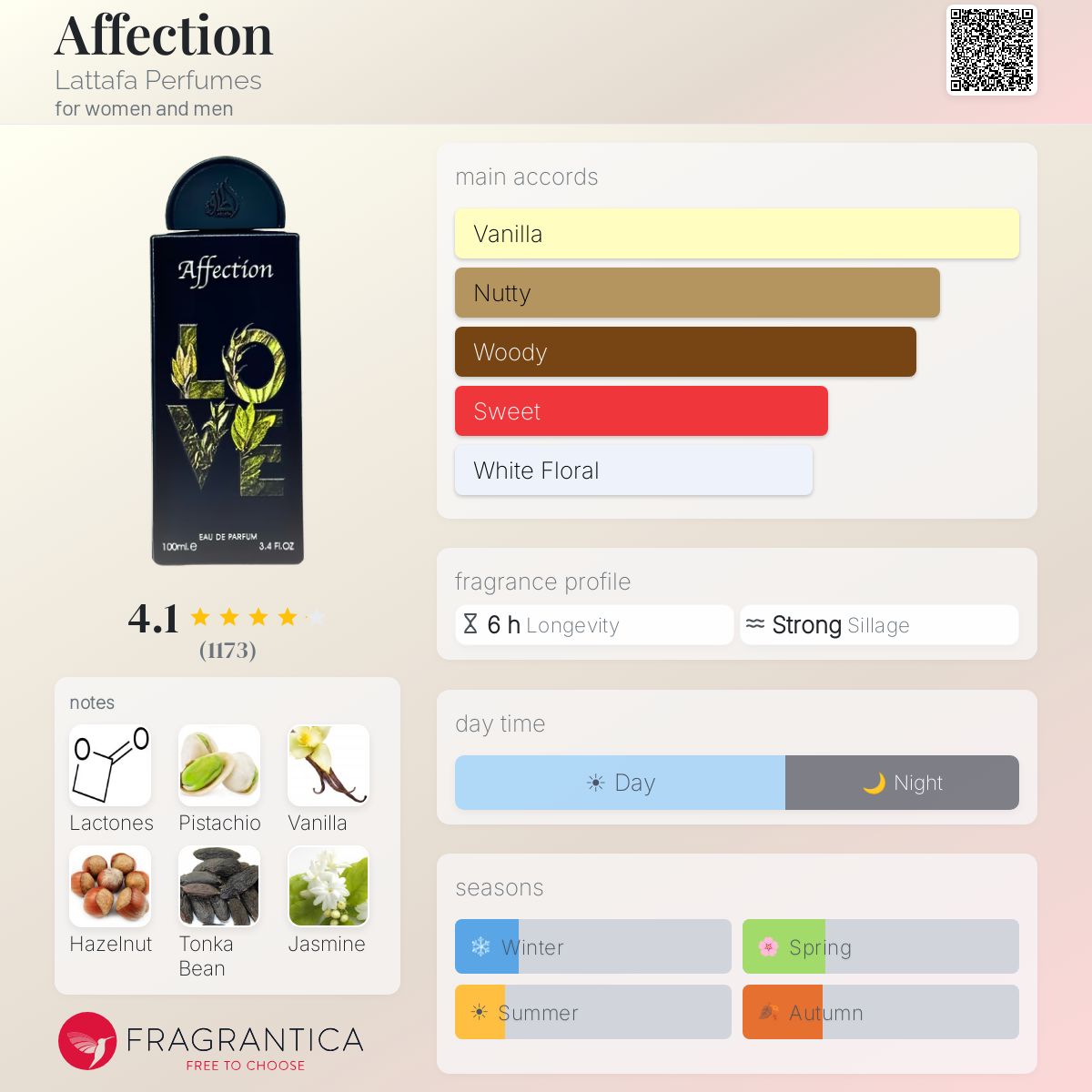 Profile card