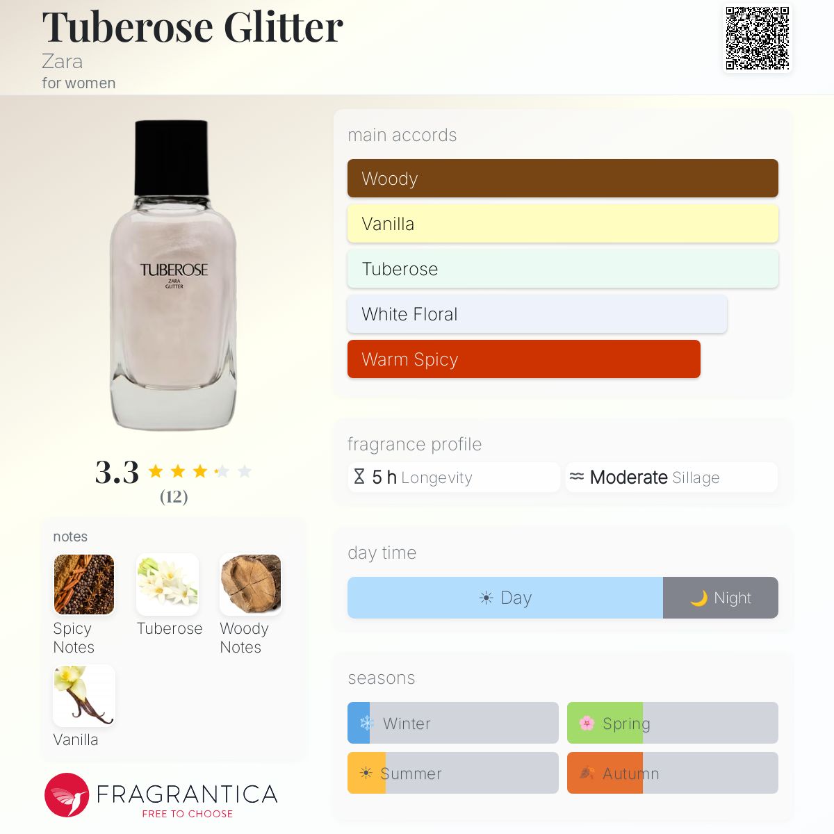 廃盤 ZARA TUBEROSE GLITTER オードパルファム 100ml Tuberose Glitter Zara perfume - a fragrance for women 2024